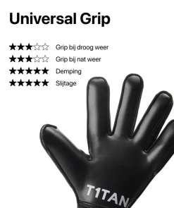 Classic 1.0 Black-Out (FP)