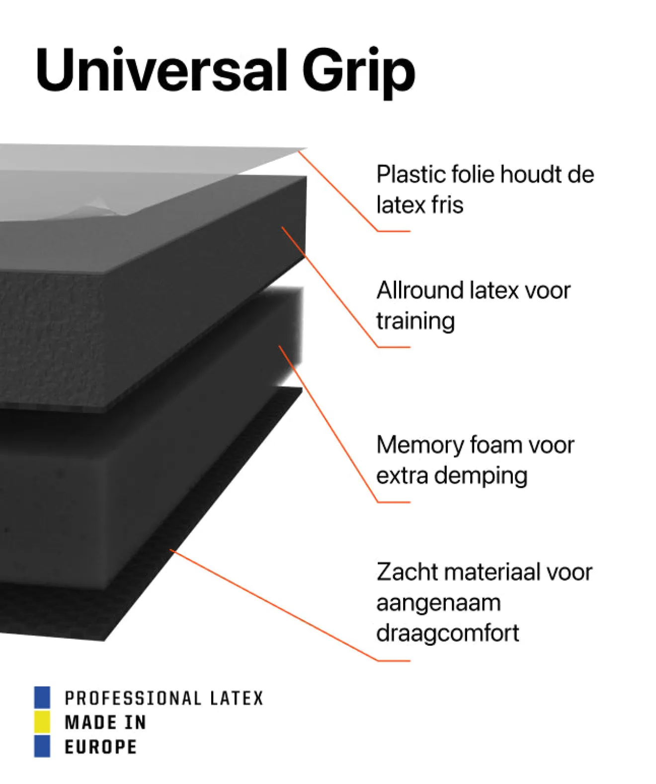 Classic 1.0 Black-Out (FP)