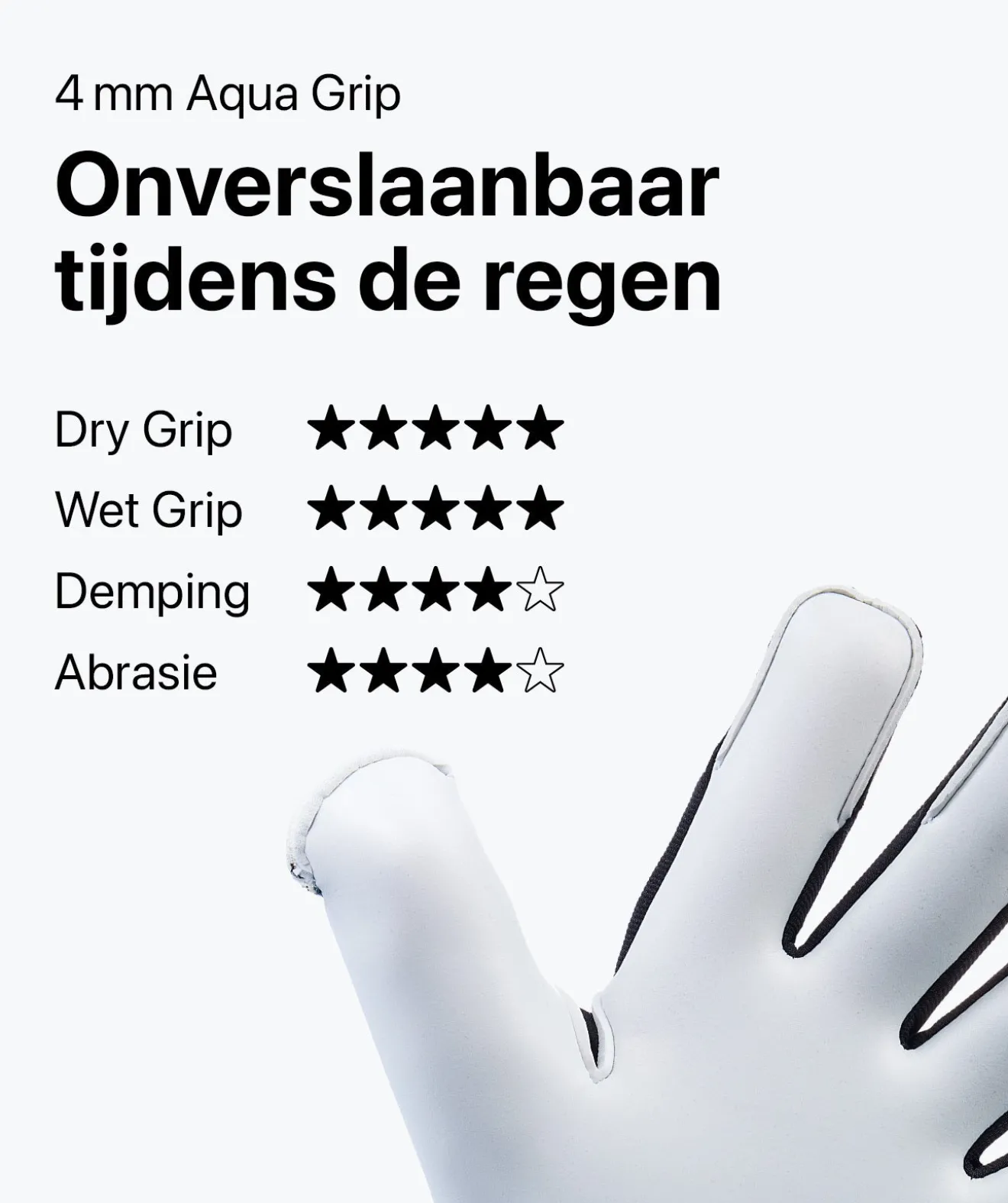 Petrol Beast Junior Pro 3.0